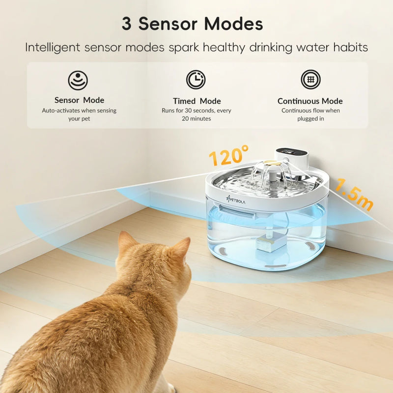 ZampaFlow™ – Fontanella Wireless
