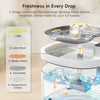ZampaFlow™ – Fontanella Wireless